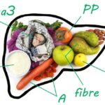 Foods rich in omega-3, fiber, and vitamins for liver health.